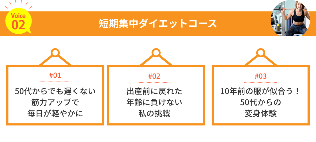 短期集中ダイエットコース