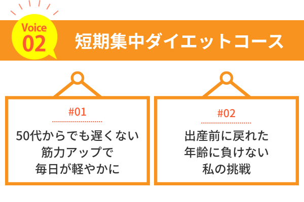 短期集中ダイエットコース